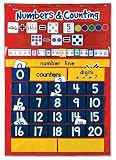 Learning Resources Numbers and Counting Pocket Chart