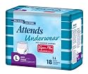 Attends Underwear Super Plus With Leakage Barriers, Large, 18-Count Packages (Pack Of 4)