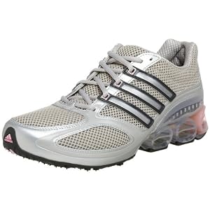 adidas Ladies Megabounce 2009 Running Shoe by var goTwisterProductImageStrings = new Object();goTwisterProductImageStrings['prodImageNotAvailTextNoColor'] = 