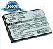 Empire Quality Replacement Universal Battey For MX-810, MX-880, MX-950,MX-980 Remote Control, 1050mAh,