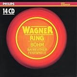 Revue Philips  / Der Ring