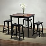 Powell Furniture Counter Height Dining Set in Antique Black