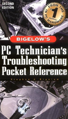 computer troubleshooting