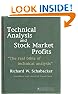 Technical Analysis and Stock Market Profits