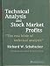 Search : Technical Analysis and Stock Market Profits