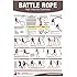 Battle Rope Poster/Chart: High Intensity Training