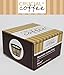 Think Crucial Replacement Coffee Filter - Compatible with 18oz Bunn Coffee Makers Part # C60666 – Fits Most Bunn BX, BTX, GRX, NHB, NHS, ST, HG & H Models - Permanent Coffee Filters - 1 Pack