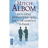 Détails sur le produit