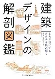 建築デザインの解剖図鑑