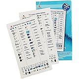 Cord Cable Identification Tags Labels Home Theatre Computer Tv Area Blank Label- Qlable - 144 Labels - Cord Identifiers