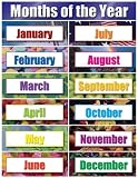 Months of the Year Cheap Chart (Cheap Charts) Reviews
