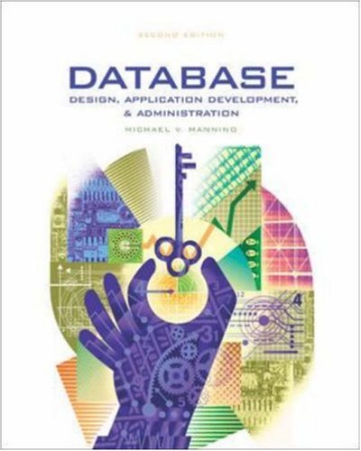Databases