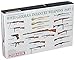 Dragon Models 1/35 WWII German Infantry Weapons Part 2 Dragon Model Kits
