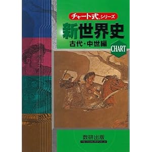 �`���[�g�� �V���E�j �Ñ�E����(�V�ے��p)