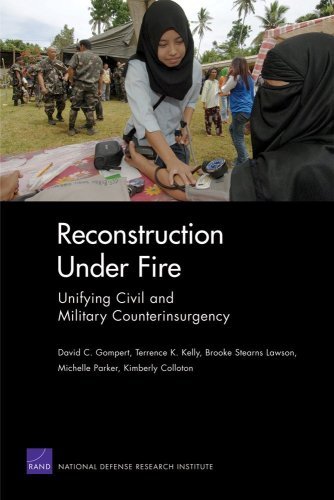 Reconstruction Under Fire: Unifying Civil and Military Counterinsurgency (Rand Corporation Monograph)