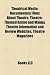 Theatrical Media: Documentary Films About Theatre, Theatre-Themed Anime and Manga, Theatre Information and Review Websites, Theatre Magazines