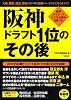 阪神 ドラフト1位のその後