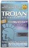 Trojan Sensitivity Thintensity,12-count