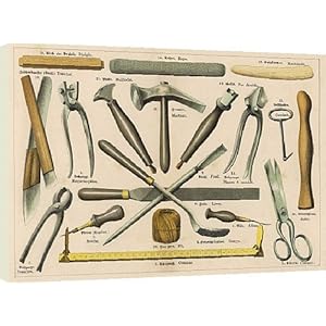 Shoemaking Tools