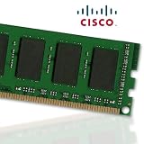 256MB DRAM FOR IDS 4210 APPROVED RAM Memory Upgrade ( IDS-4210-MEM-U )