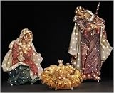 Review Roman Imports  / Fontanini Holy Family Lighted Yard Art (169898)