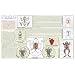 Frey Scientific 588850 Laminated Frog Dissection Mat, 9.75 x 16" Size