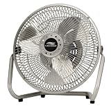 Lakewood 1016  Silver Metallic 3-Wing Blade High Velocity 9-Inch Fan