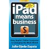 A Beginners Guide To Using Your Ipad As A