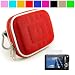 Olympus PEN E PL1 Accessories digital camera accessories Olympus PEN E PL1 Accessories