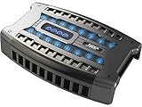 Produkt-Bild: Rodek Amplifier 4X75 W Ri-4100