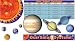 Scholastic Teacher's Friend Our Solar System! Bulletin Board (TF8011)