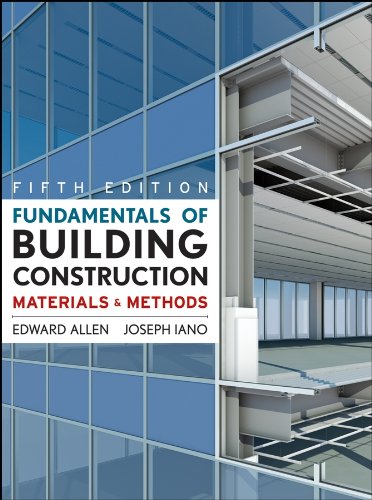 building materials