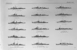 1953-54 America Ships Selfridge Dunlap Currituck Isabel