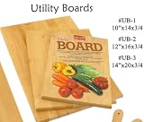 Fernanda Birch Utility Board