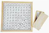 Eigenschaften Dr. Ed & Toys Co.  / Hunderter Multiplizier Tafel, Mathematisches Lernmaterial, Dr. Ed & Toys Co.