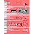 The Best American Infographics 2014