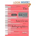 The Best American Infographics 2014