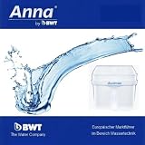Annaフィルター BRITA MAXTRA互換 世界基準の高性能カートリッジ 4個セット