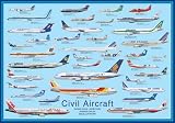 Civil Aircraft Poster - Laminated