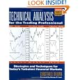 Technical Analysis for the Trading Professional by Constance Brown