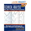 Technical Analysis for the Trading Professional