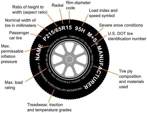Kenda K371 Bias Tire & Wheel Assembly, 480/400-8 LRB, White, 4 Hole - Loadstar
