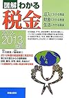 図解 わかる税金―収入・財産・生活にかかる税金〈2012‐2013年版〉