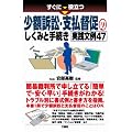 すぐに役立つ少額訴訟・支払督促のしくみと手続き 実践文例47