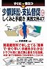 すぐに役立つ少額訴訟・支払督促のしくみと手続き 実践文例47