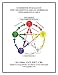 GUIDEBOOK TO BALANCE The Five Elements & Organ Meridians with Essential Oils