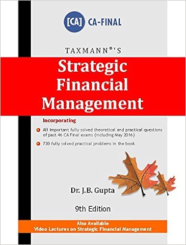 Strategic Financial Management