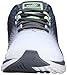 PUMA Women's Faas 500 V4 WN Running Shoe