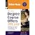 Degree Course Offers: Winning Your Place at University - the Essential Guide: 2008 (Trotman's Green Guides)