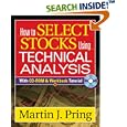 How to Select Stocks Using Technical Analysis